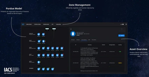 Future Konnect: seguridad y redes basadas en IA para sistemas a bordo de buques.
