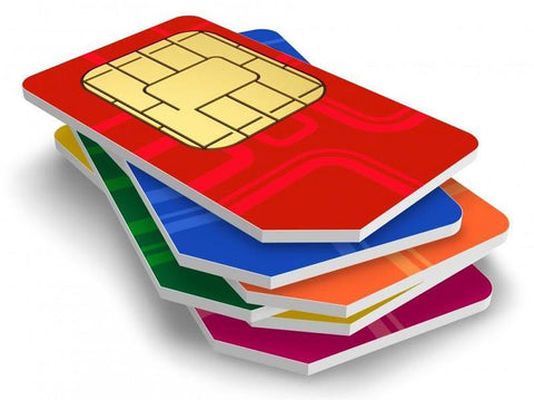 Envío de SIM card